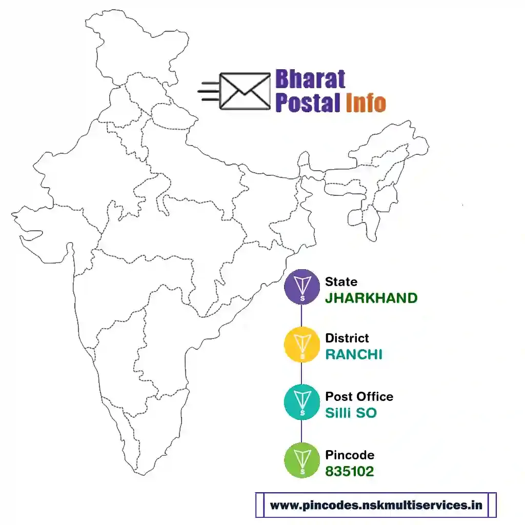 jharkhand-ranchi-silli so-835102